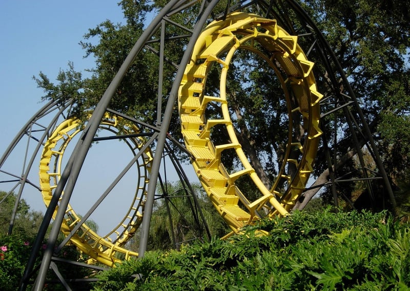 Time Machine Rides